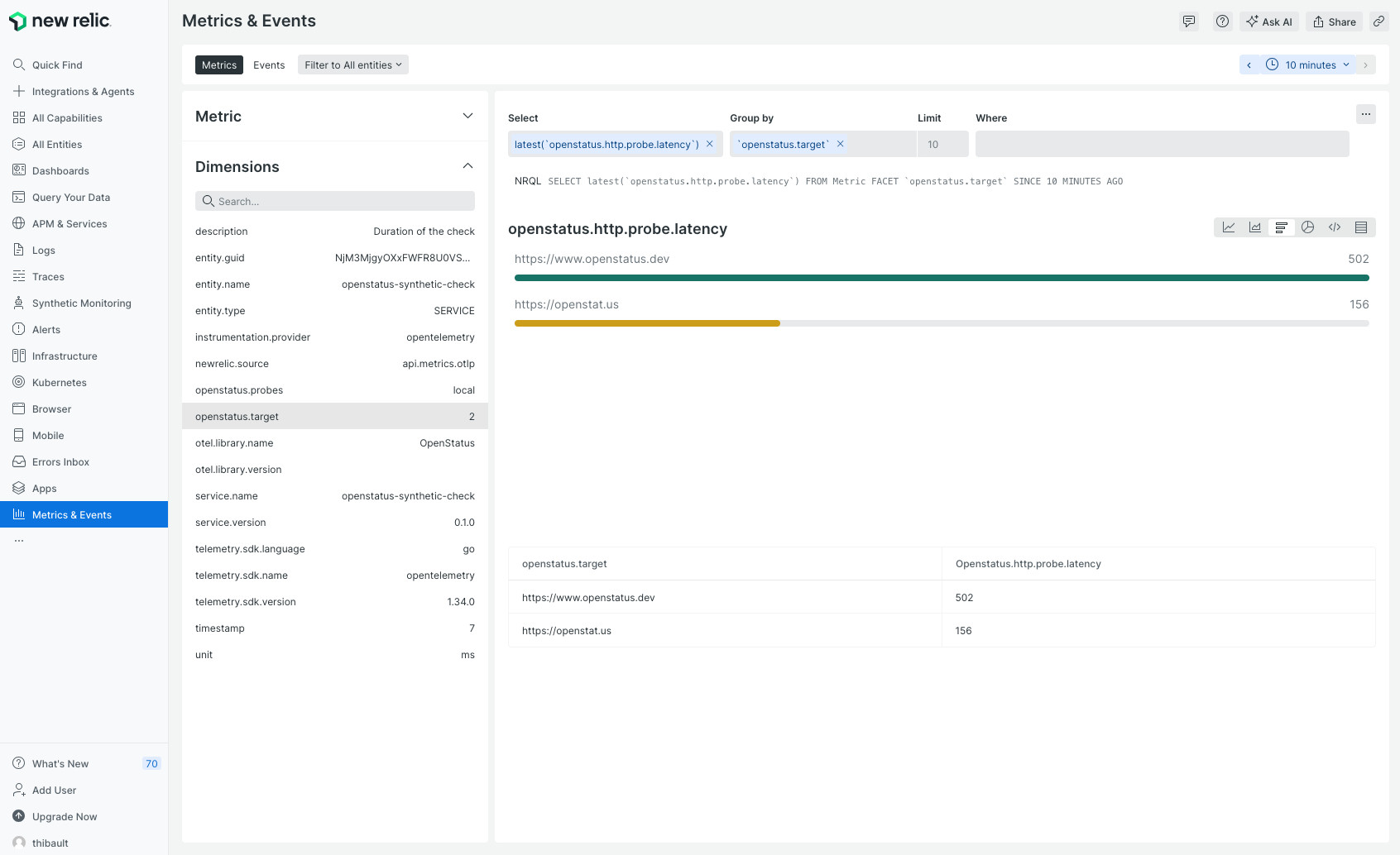 statusas metrics in new-relic