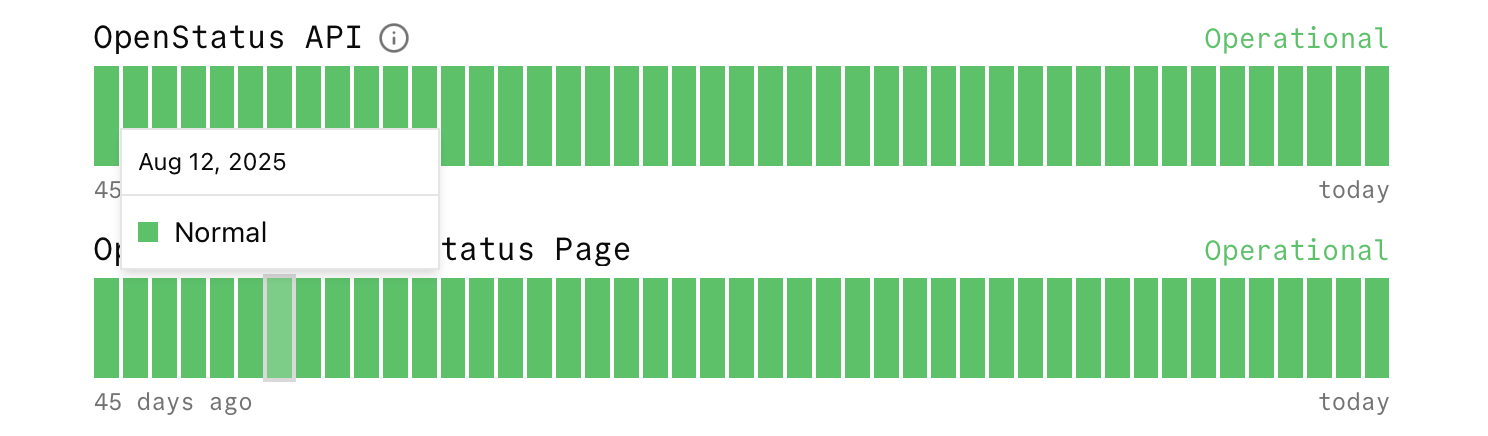 manual bar type and hiding uptime